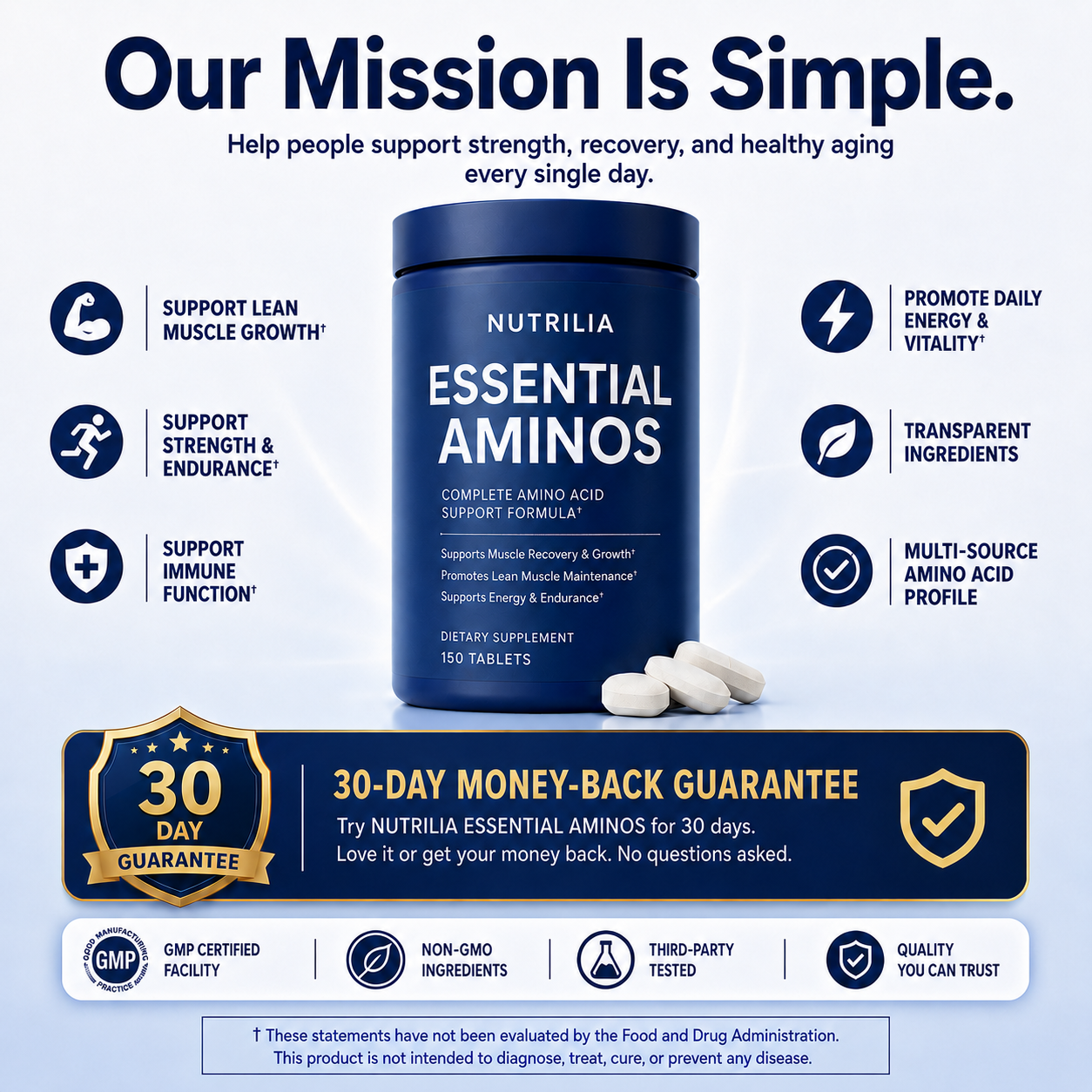 Nutrilia™ Essential Amino Tablets